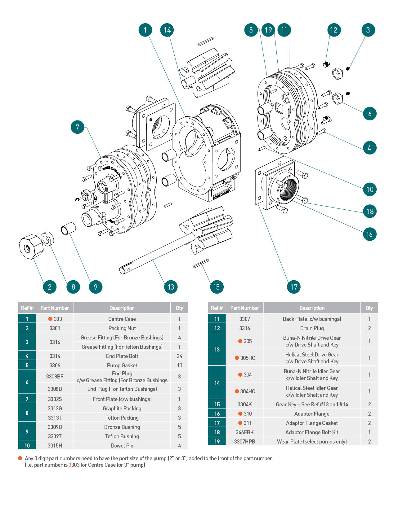 Signature 2300 S Bowie Pumps